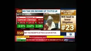 Income tax slabs 2025 India #india #budget #incometax #taxslabs #tax #middleclass
