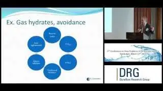 DFC 2013 - Presentation 04