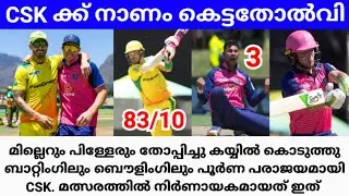 SA20 2023 | MATCH 4 JSK VS PR | FULL MATCH MALAYALAM REVIEW & HIGHLIGHTS