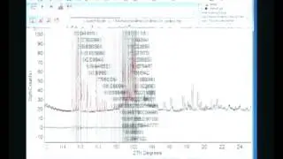 Peter W. Stephens: Indexing Powder Diffraction Data
