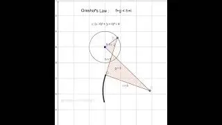 Four bar animation - Theory of machines & mechanism #shorts