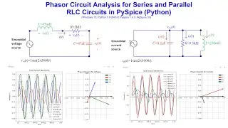 Phasor Circuit Analysis Using PySpice (Python) for Series and Parallel RLC Circuits