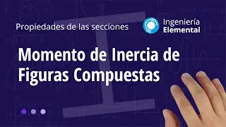 Momento de Inercia de Figuras Compuestas + Aplicación Web