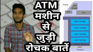 Basic information about ATM | How ATM Works [Hindi]
