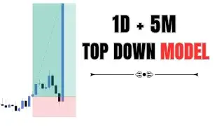 1D + 5M модель сверху вниз 📌📍 | RI 3.0 | SMC