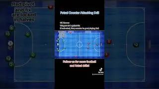 Futsal Counter Attacking Drill #FootballCoach #FutsalTraining #footballdrills #soccerdrills