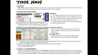 Grupos de materiales para plaquitas de corte seg&uacute;n est&aacute;ndar ISO