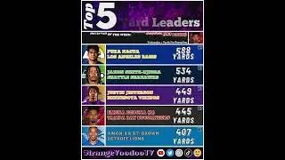 NFL Statistical Leaders (Week Five - 2025) #NFL #Football #NFLStats
