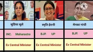 भारत की प्रसिद्ध महिला राजनेता। Indian Ki Famous Woman Politician | Data compression DC.