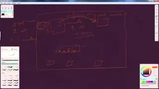 RPG API in Unity3D - 025 - Node Editor - Iteration 1 - 01 - Brain Storming
