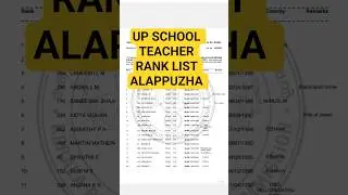 UPSA RANKLIST 2025 ALAPPUZHA #ranklist #pscupdates