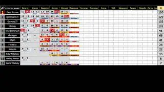 ACF1 Mania 2020 / Assetto Corsa/ Germany 2020/ F1 Sprint League