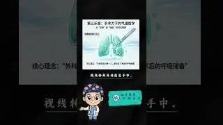 2025 International Consensus: Perioperative Airway Management Explained | 2025 国际专家共识：围术期气道管理全解析