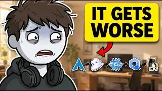 Your Life at Every Level of Linux (Gentoo to Linux from Scratch)