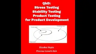 QbD: Stress testing, Stability testing & Product testing for Product development