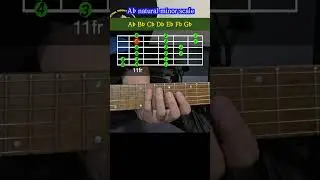 Ab natural minor scale 11fr Aeolian Mode