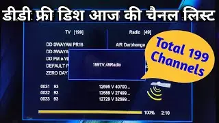 DD FREE DISH NEW CHANNEL LIST IN MARCH 2022