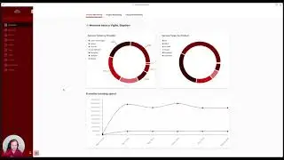 Vigilis: Real-Time Telecom Invoice Processing & Expense Management Software