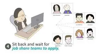 Job Sharing made easy for employers