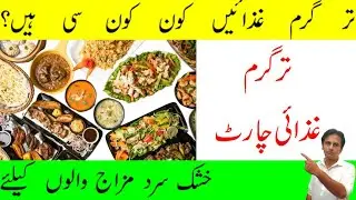 Tar Garam Mizaj Wali Ghiza | Khushk Sard Mizaaj Walon Ke Liye Food Chart | Fitness With Arshad