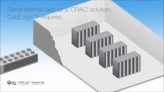 Coldlogik Data Centre Cooling Overview