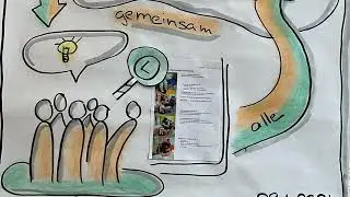 Lernen im Lindenfeld