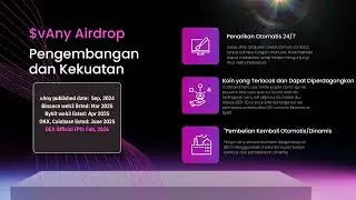 Anyswap Indonesian Marketing Plan-How to earn with Anyswap on Binance and Bybit