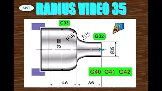Radius Programme தமிழ் வழி Video 35.