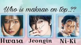 Guess the Maknae name by the title they own | How many you guessed correct..?? | K-Pop stann