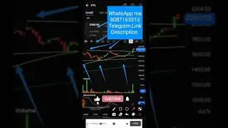VTL STOCK NICE CHART PATTERN | #shorts | #stockmarket | #237