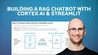 AI-Powered RAG Chatbot For Discovering KubeCon Sessions With Snowflake Cortex And Streamlit