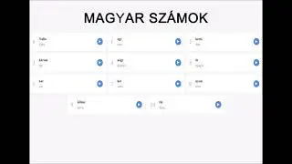 Pronuncia dei Numeri in Ungherese - MAGYAR SZ&Aacute;MOK - pronunciation of Hungarian numbers