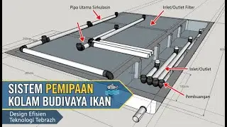 Panduan Pemasangan pipa di Kolam Budidaya