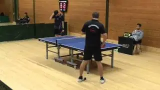 Wackernheim I vs. Wirges I