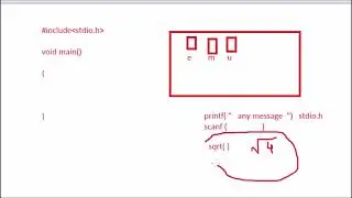 How To create C program in Urdu Hindi Turbo c++