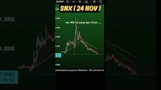 SNX Bounce update? Synthetix SNX coin price prediction and news | SNX crypto news Nov 24, 2025