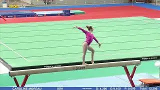 Ashlee Sullivan (USA) 🇺🇲 13,300 Beam Final - Jesolo Trophy 2025