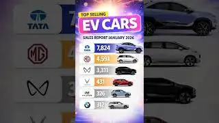 India&rsquo;s Top Selling EV Cars 🚗⚡ January 2026 Sales Shock!