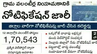 Ap cm jagan announced 4 lack govt jobs notification 2019|ap government jobs latest news today|appsc