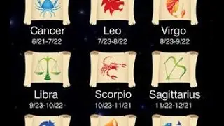 Top 10 Best Astrology Software   Top 10 videos world
