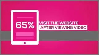 RP Media Tech 2 Min Drill on Video Marketing