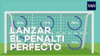 MUNDIAL DE RUSIA 2018 | Donde lanzar el penalti perfecto