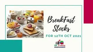 SHORT TERM CALLS FOR 12TH OCT 2021