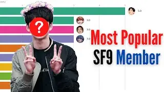Most Popular SF9 Member (2016-2020) | SF9 Popularity Ranking