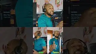 Snippet of how to Sing King of Eternity by The Loveworld Singers