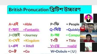 Pronunciation English for USA buyer meeting 2025 | Learn speaking English client communication