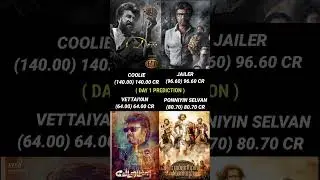 Coolie vs Jailer vs Vettaiyan vs Ponniyin Selvan 1 Day 1 Box Office Collection Prediction