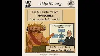 Ravan & Porter&rsquo;s 5 Forces Model | A Dussehra Strategy Lesson