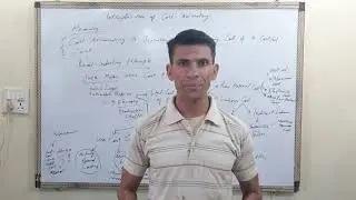 Introduction of Cost Accounting in Hindi | Cost Accounting Course | Preview