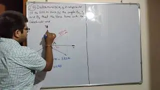 2.71 Determine x y z components of 500 N Force and the angles it forms with the coordinate axis.